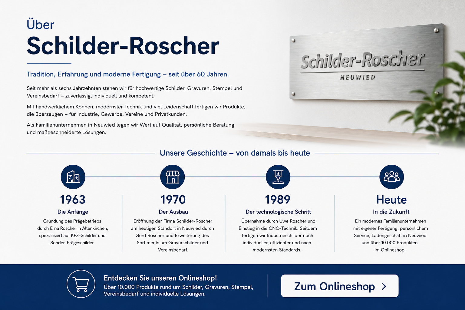Zum Shop
